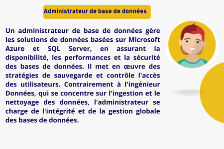 Administrateur de base de données